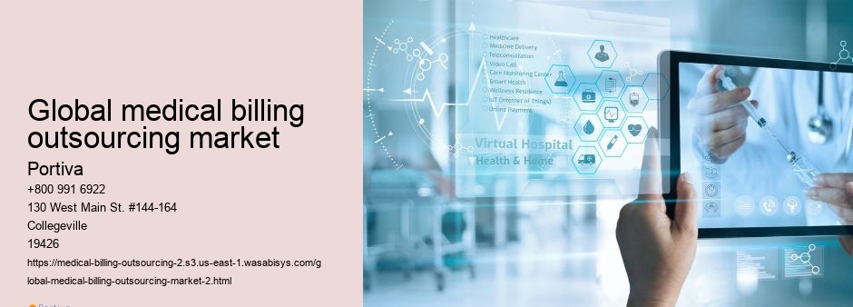 global medical billing outsourcing market