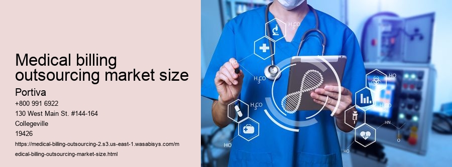 medical billing outsourcing market size